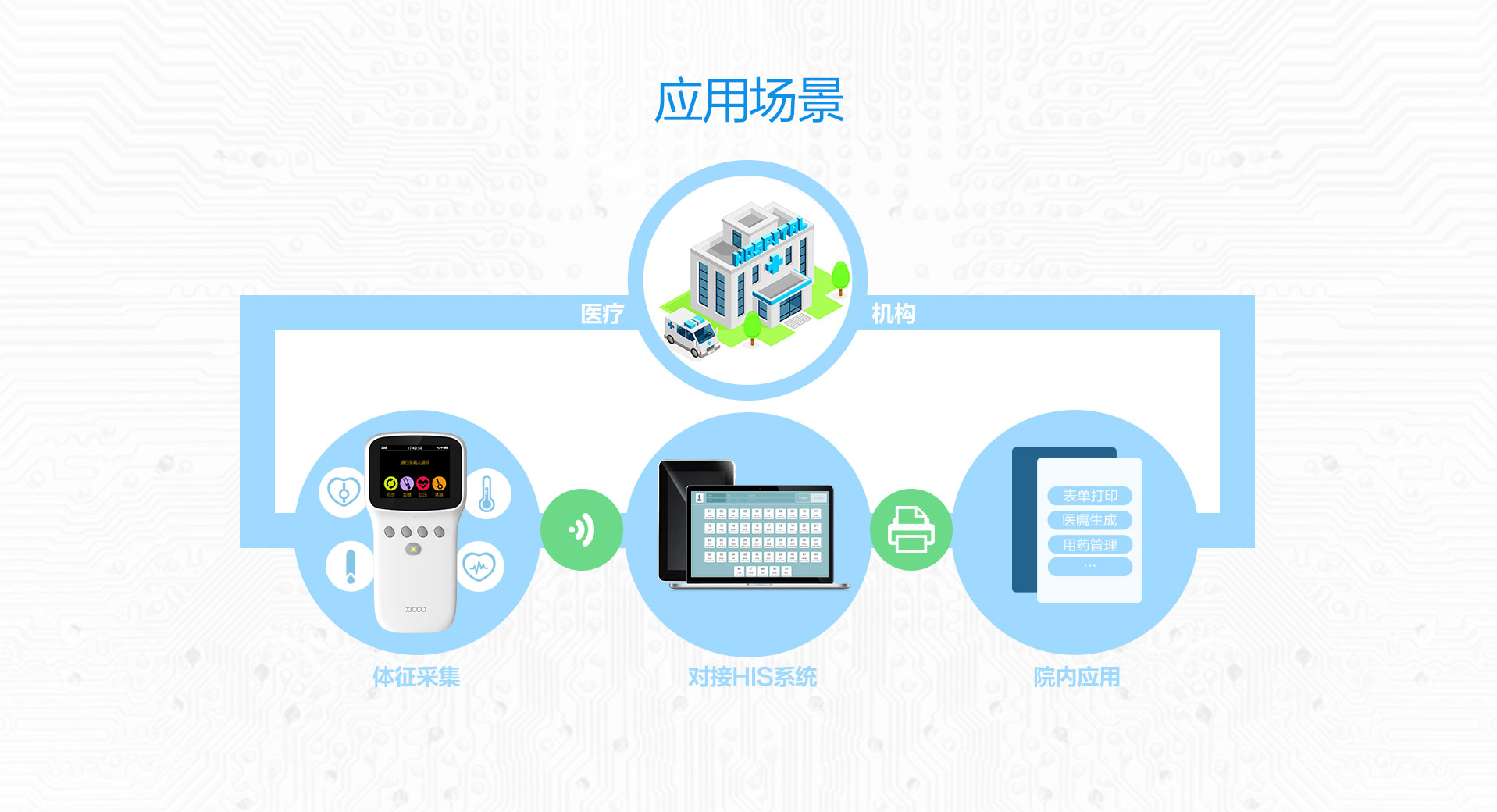 希科aVS01产品详情图片